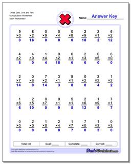 Multiplication Worksheet Conventional Practice