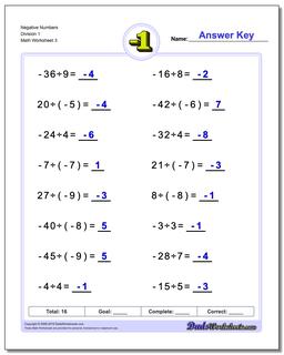 Negative Numbers