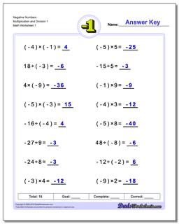 Negative Numbers