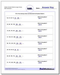 Number Patterns