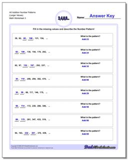 Number Patterns