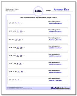 Number Patterns Mixed Operation Worksheet