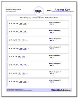Number Patterns with Multiples of Twenty-Five Worksheet