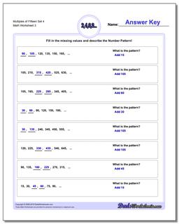 Number Patterns