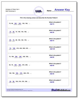 Number Patterns