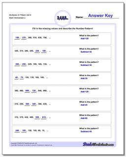 Number Patterns