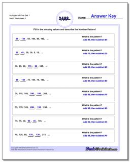 Number Patterns