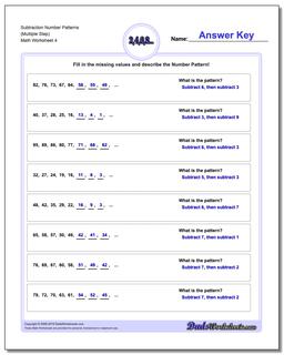 Number Patterns