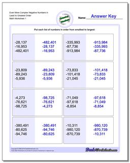 Ordering Numbers