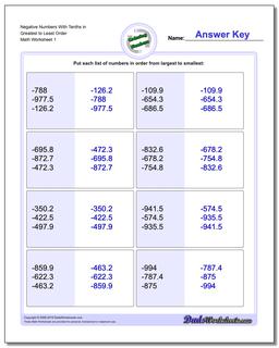 Ordering Numbers Worksheet Negative With Decimals