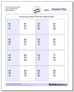 Ordering Numbers Worksheet