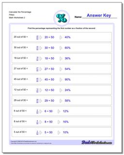 Percentages