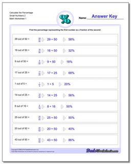 Percentages