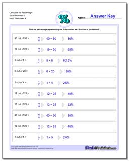 Percentages
