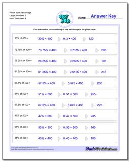 Percentages