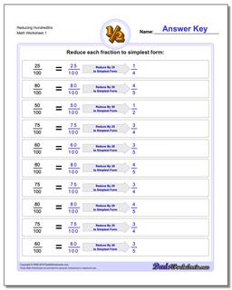 Reducing Fraction Worksheets Common