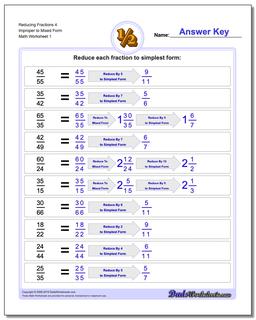 Reducing Fractions