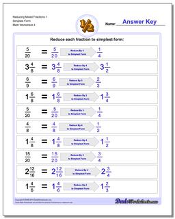 Reducing Fractions