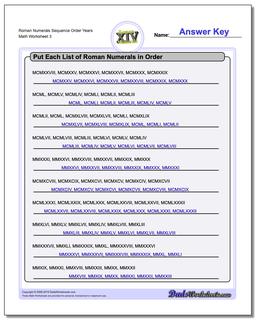 Roman Numerals