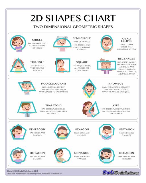 Addition Worksheets