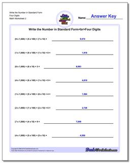 Standard, Expanded and Word Form