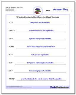 Standard, Expanded and Word Form