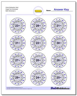 Subtraction Worksheets