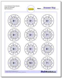 Subtraction Worksheets