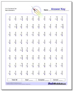 Subtraction Worksheets