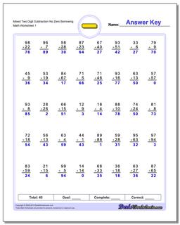 Borrowing Without Borrowing Across a Zero Subtraction Worksheet