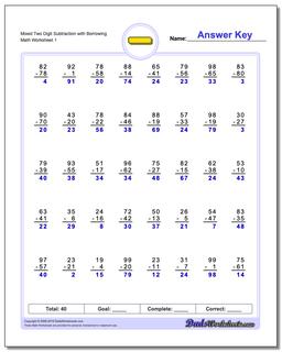 Full Borrowing Subtraction Worksheet