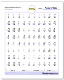 Subtraction Worksheets