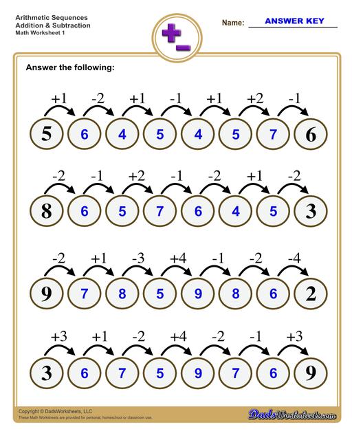 Addition and Subtraction Sequence Worksheets