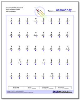 Subtraction Worksheets