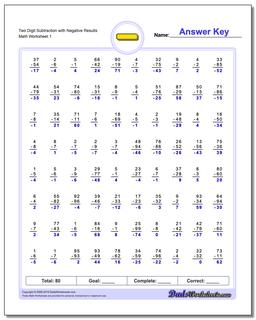 Subtraction Worksheets
