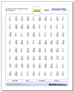 Subtraction Worksheets