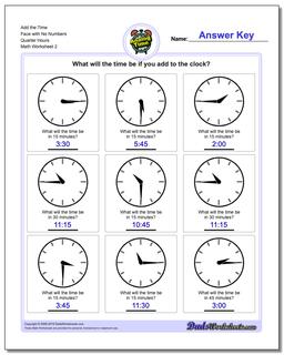 Telling Analog Time
