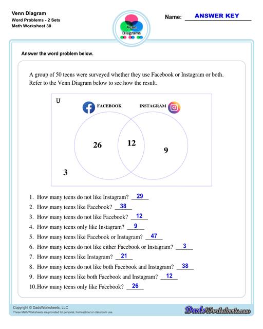 Addition Worksheets